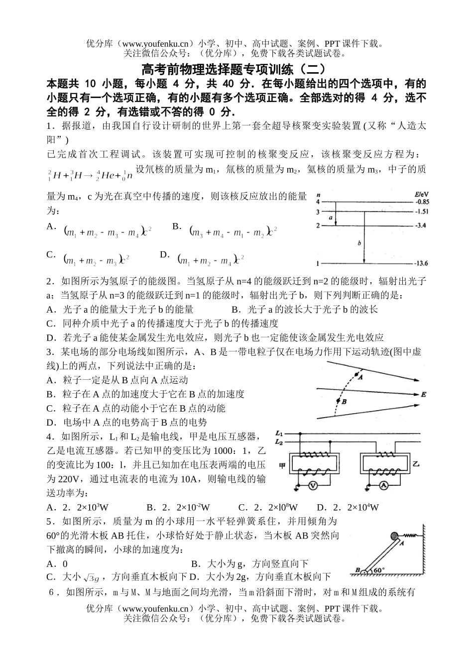 高考物理高考前选择题专项训练2试卷_第1页