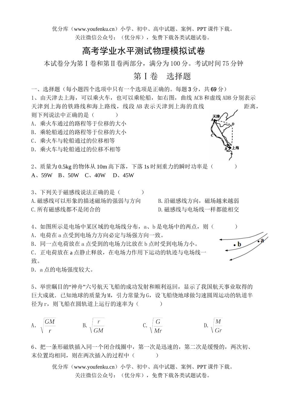 高考物理高考学业水平测试模拟6试卷_第1页