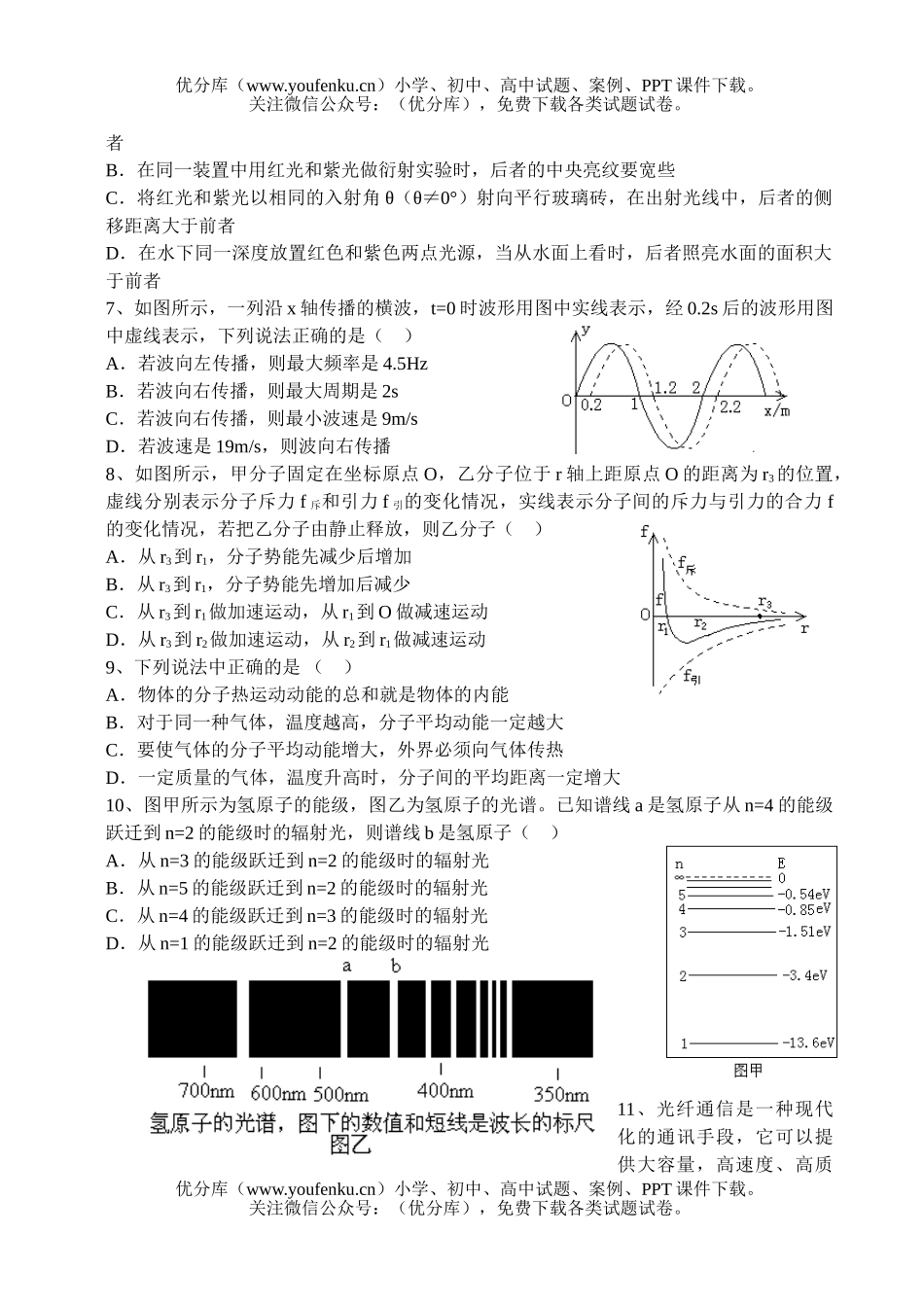 高考物理高考热光原波前选择题训练试卷_第2页