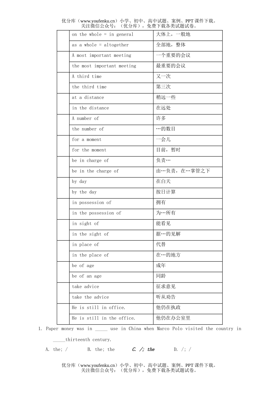 高考英语毕业班重点词法类复习专练试卷_第3页