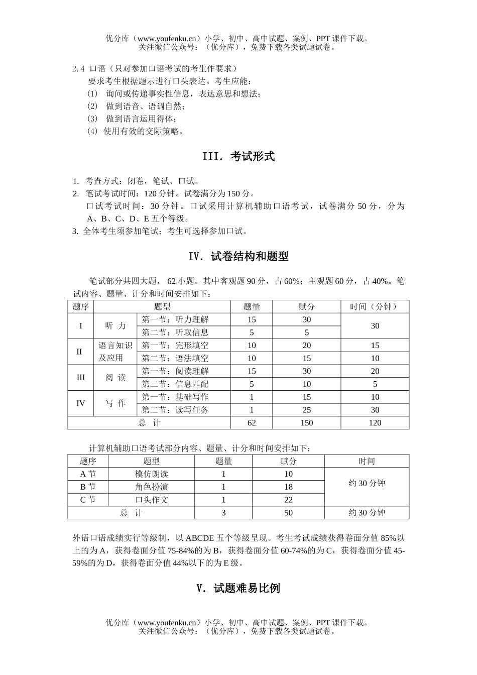 高考英语高考考试说明及样题试卷_第2页