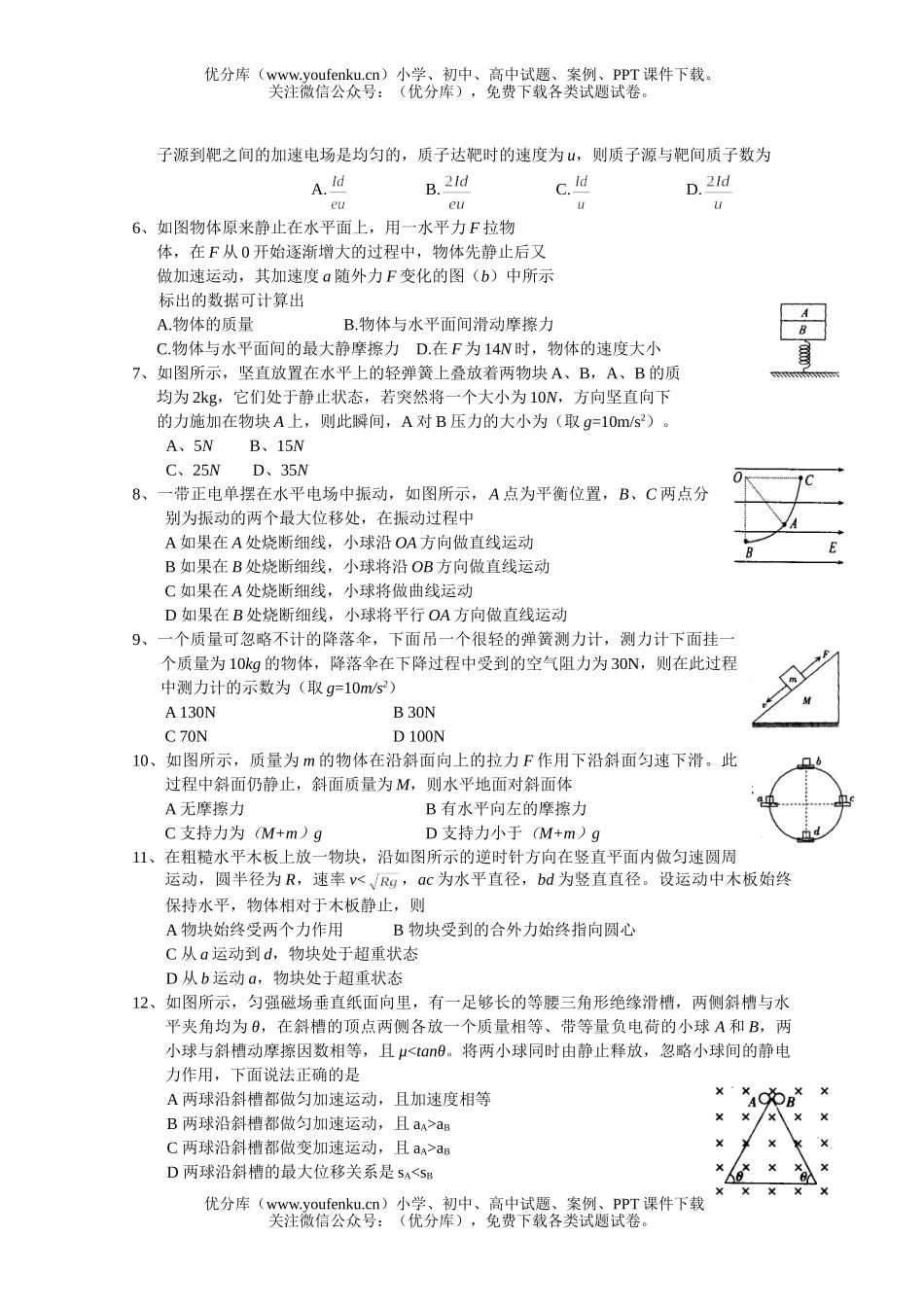 高考物理高考力学专题一训练试卷_第2页