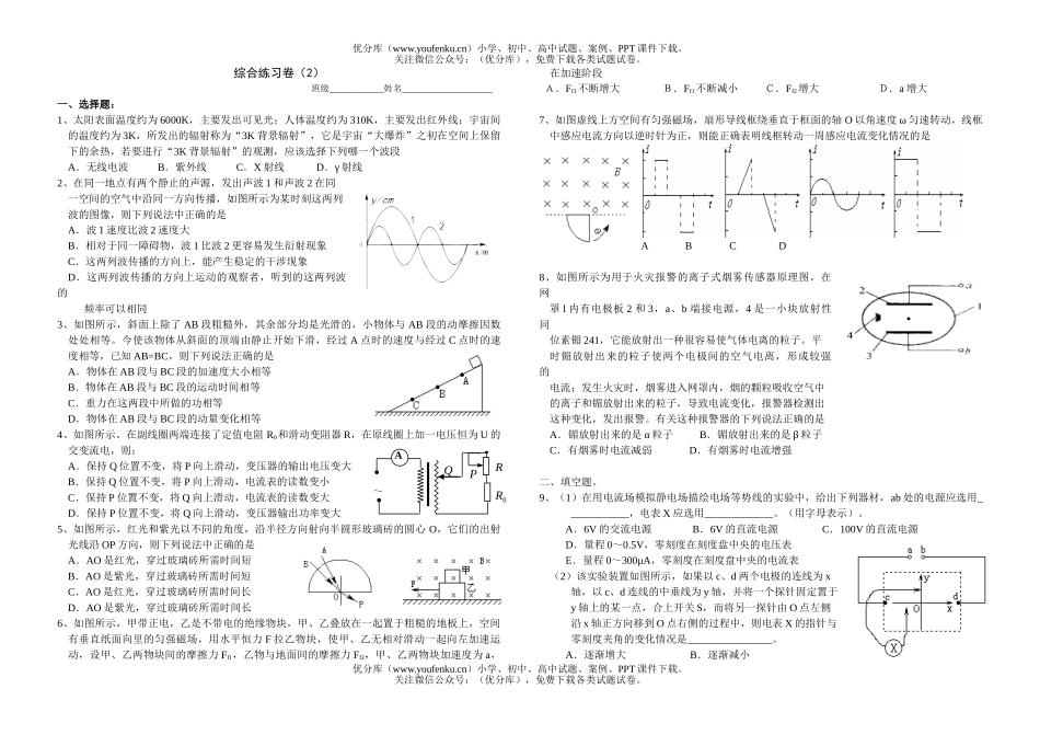 高考物理高考综合练习2试卷_第1页