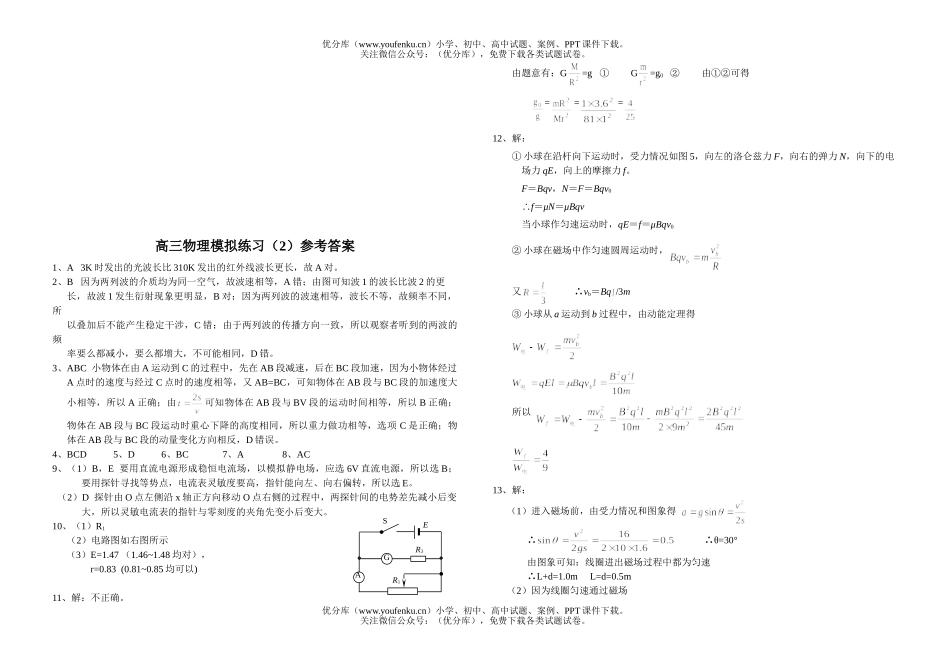 高考物理高考综合练习2试卷_第2页