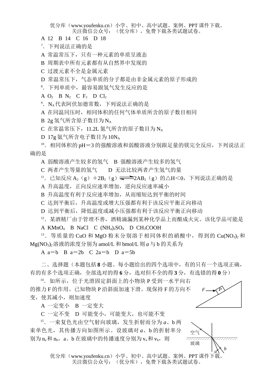 高考化学2005高考理综全国卷(2)试卷_第2页