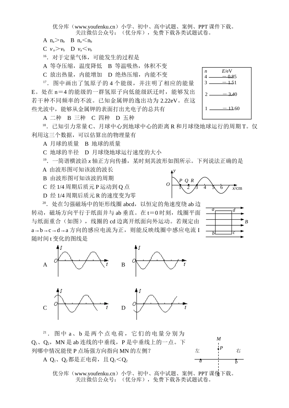 高考化学2005高考理综全国卷(2)试卷_第3页