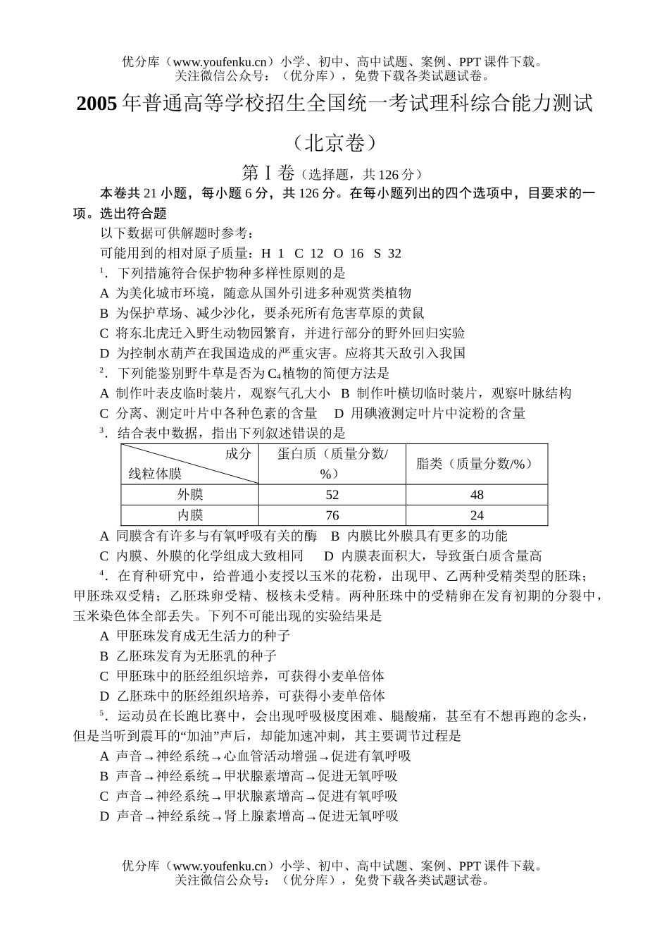 高考化学2005高考北京卷理综试卷_第1页
