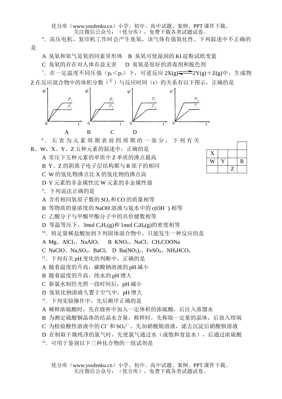 高考化学2005高考北京卷理综试卷_第2页