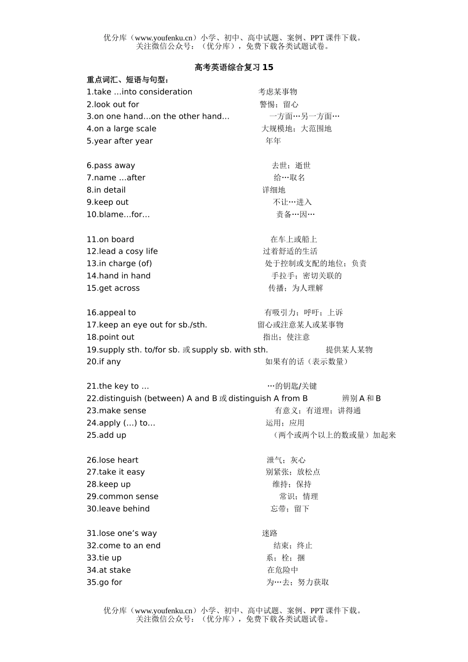 高考英语高考综合复习15试卷_第1页