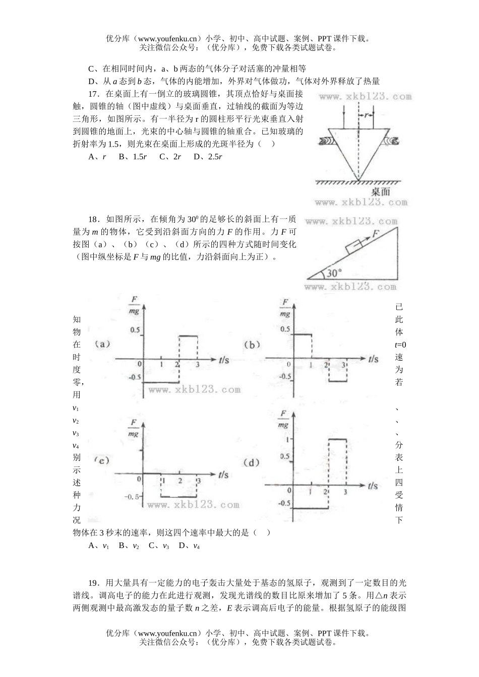 高考物理高考理综测试部分试卷_第1页