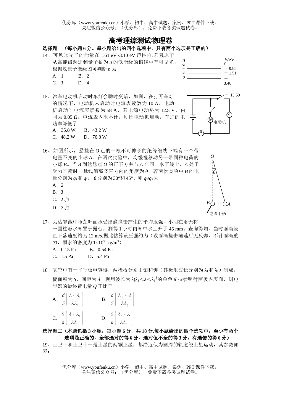 高考物理高考理综测试卷6试卷_第1页