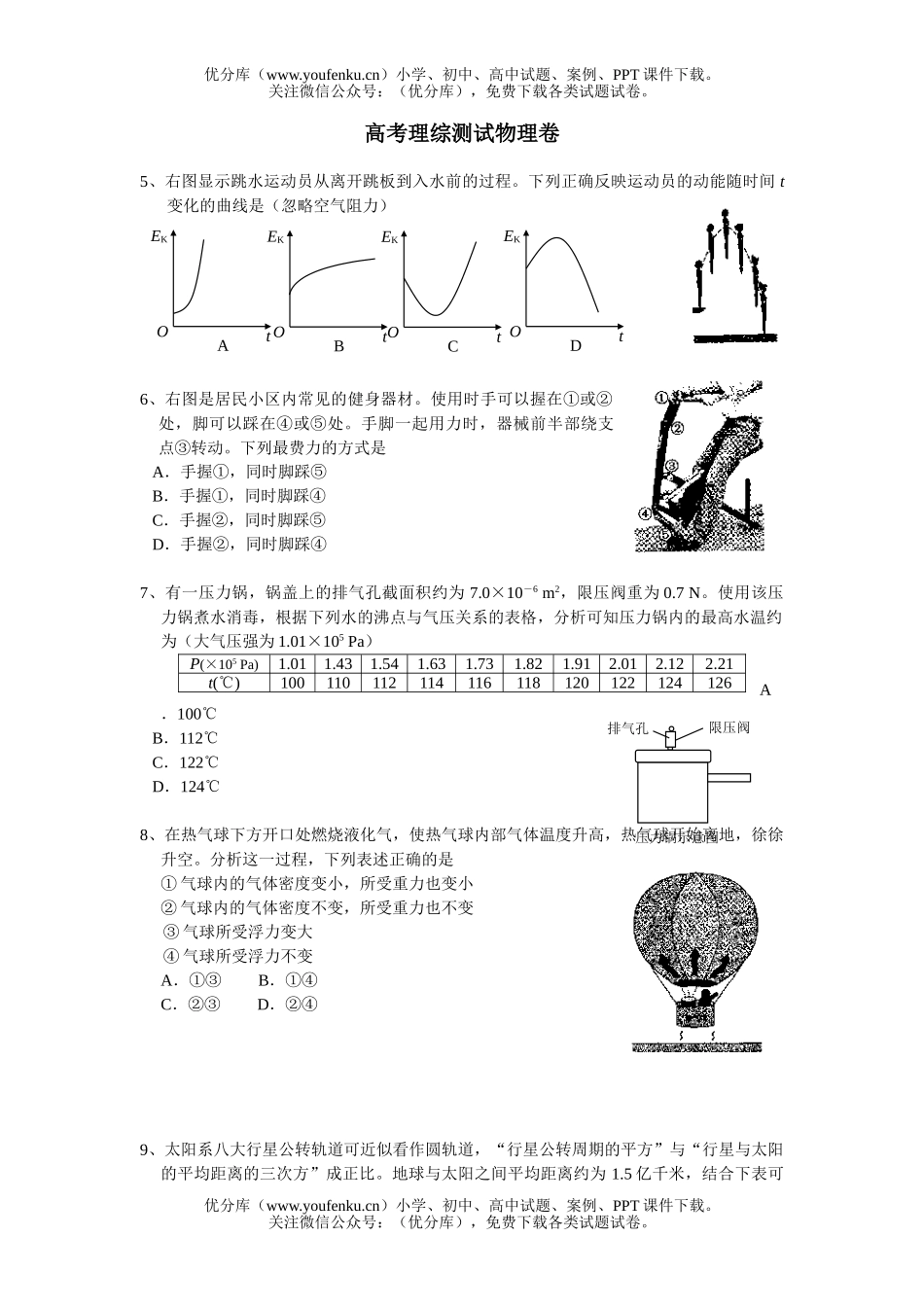 高考物理高考理综测试卷5试卷_第1页