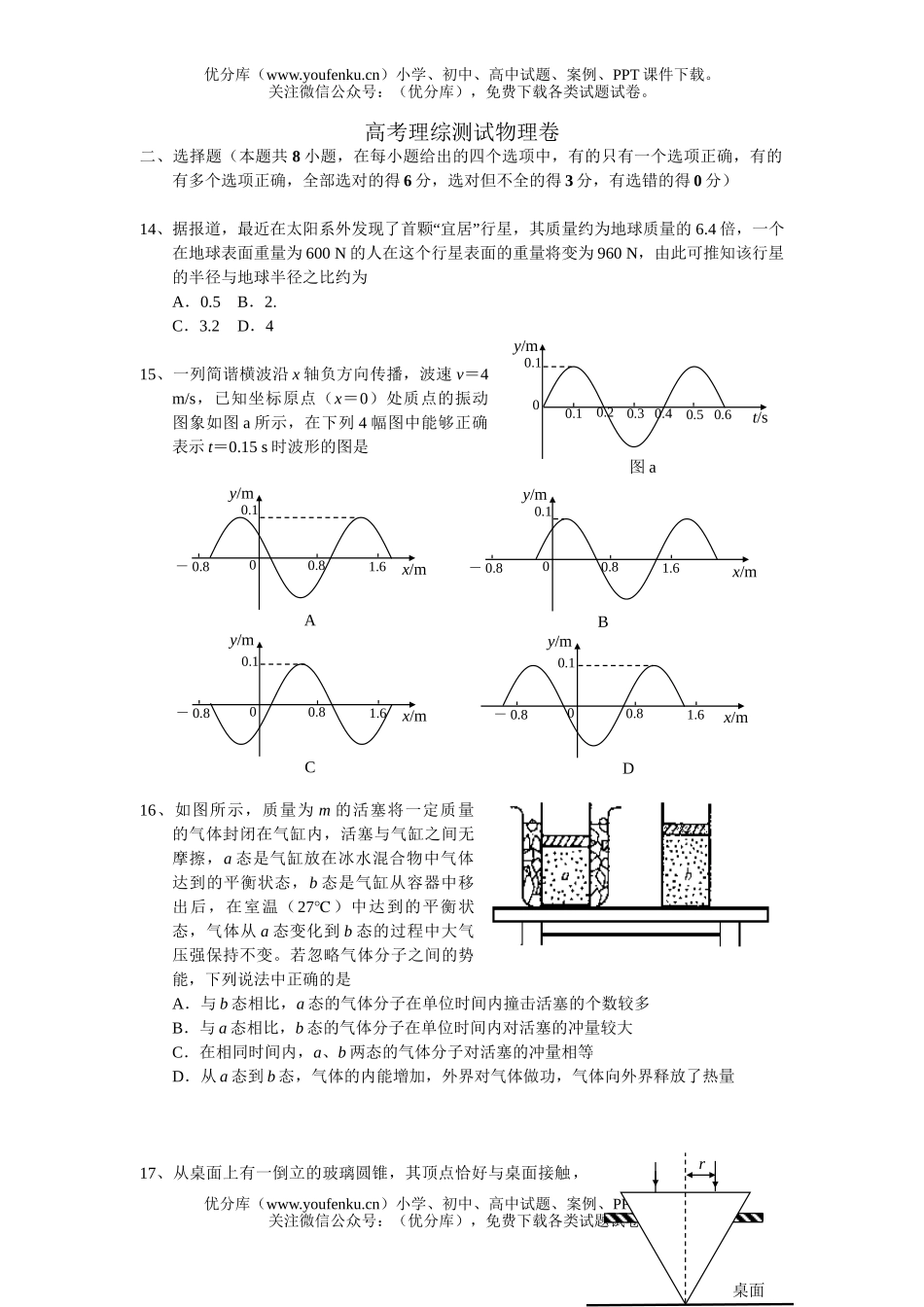 高考物理高考理综测试卷2试卷_第1页