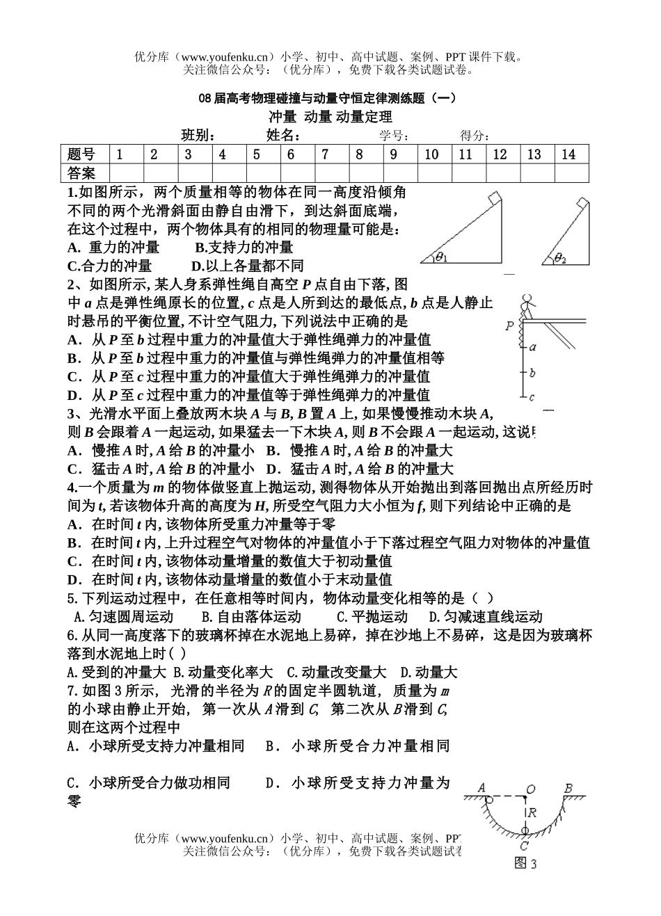 高考物理08届高考碰撞与动量守恒定律测练题1试卷_第1页
