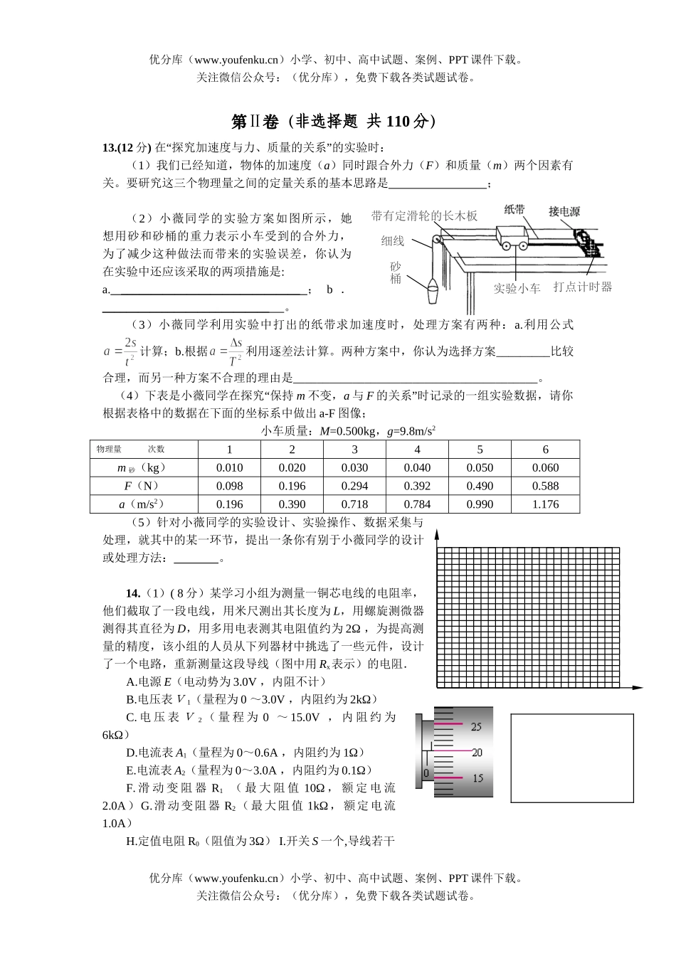 高考物理08届高考模拟试卷_第2页