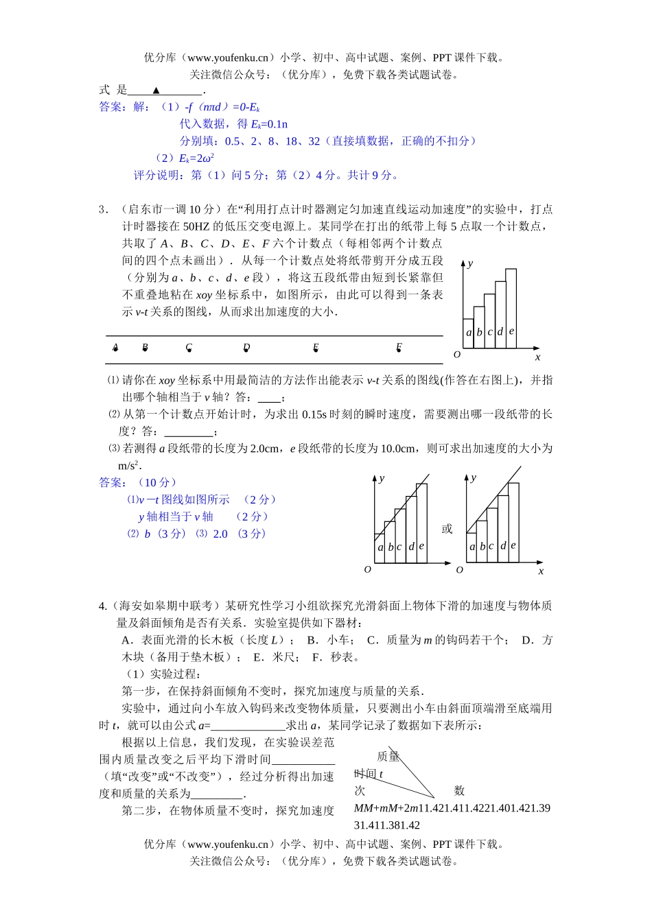 高考物理08届高考探究性实验题汇编试卷_第2页