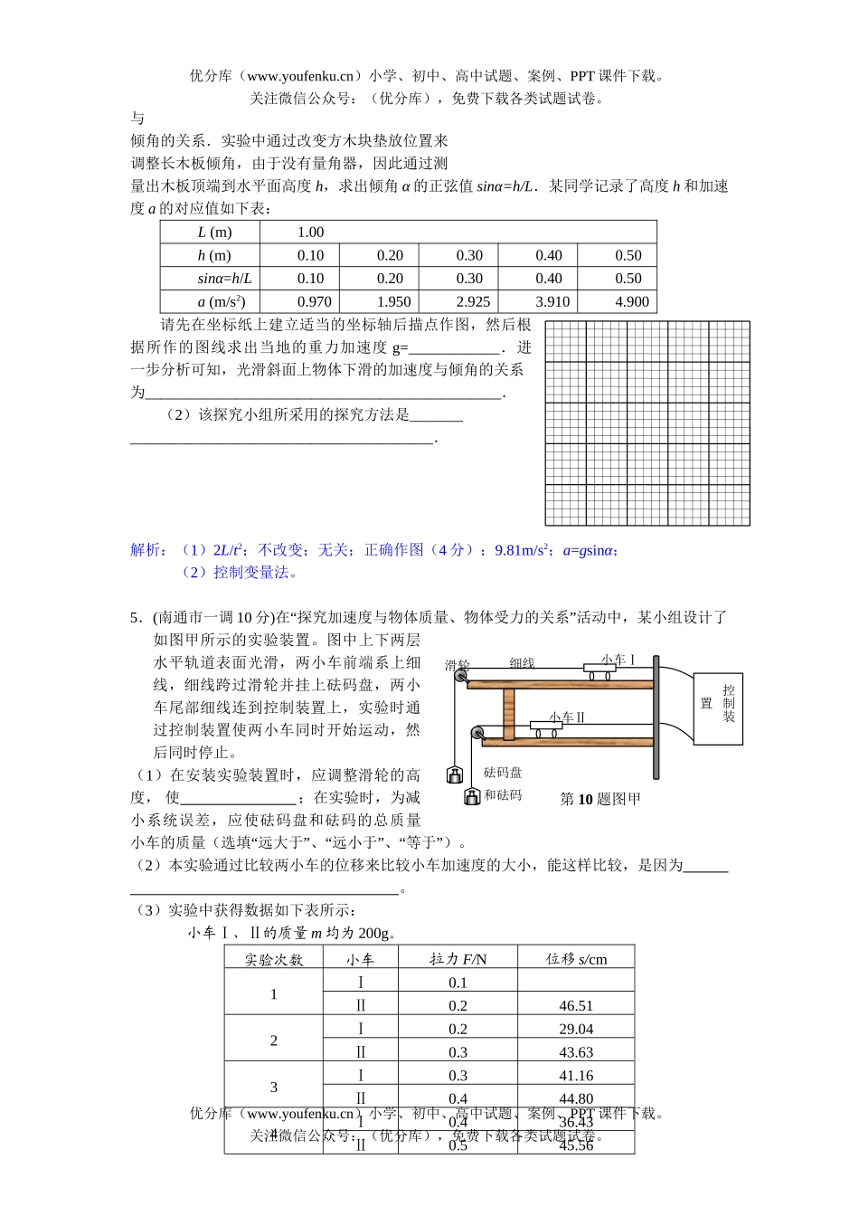 高考物理08届高考探究性实验题汇编试卷_第3页