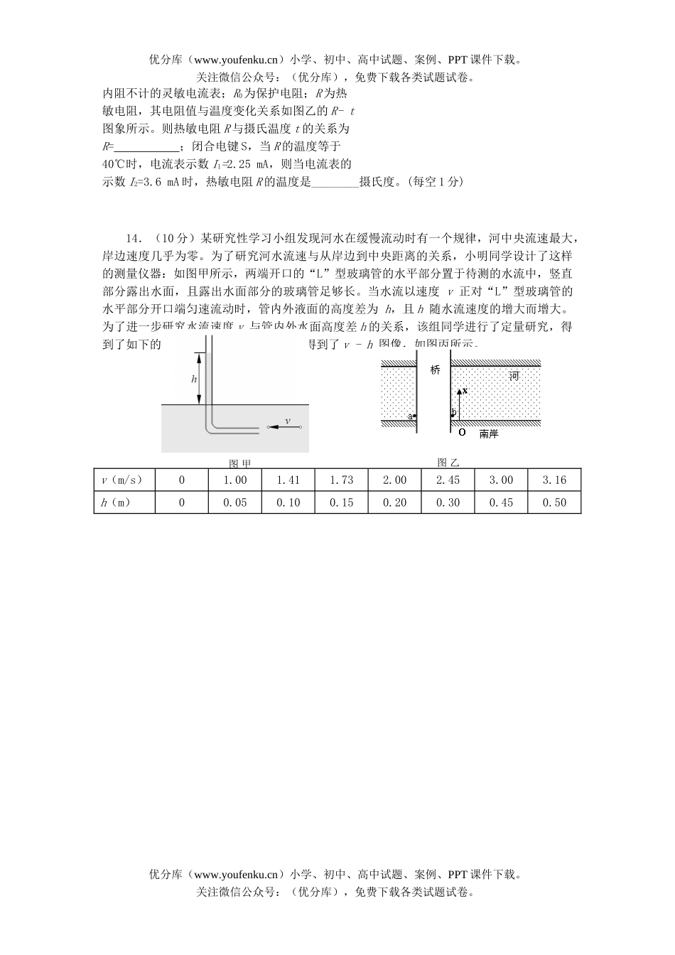 高考物理毕业统一考试卷_第3页