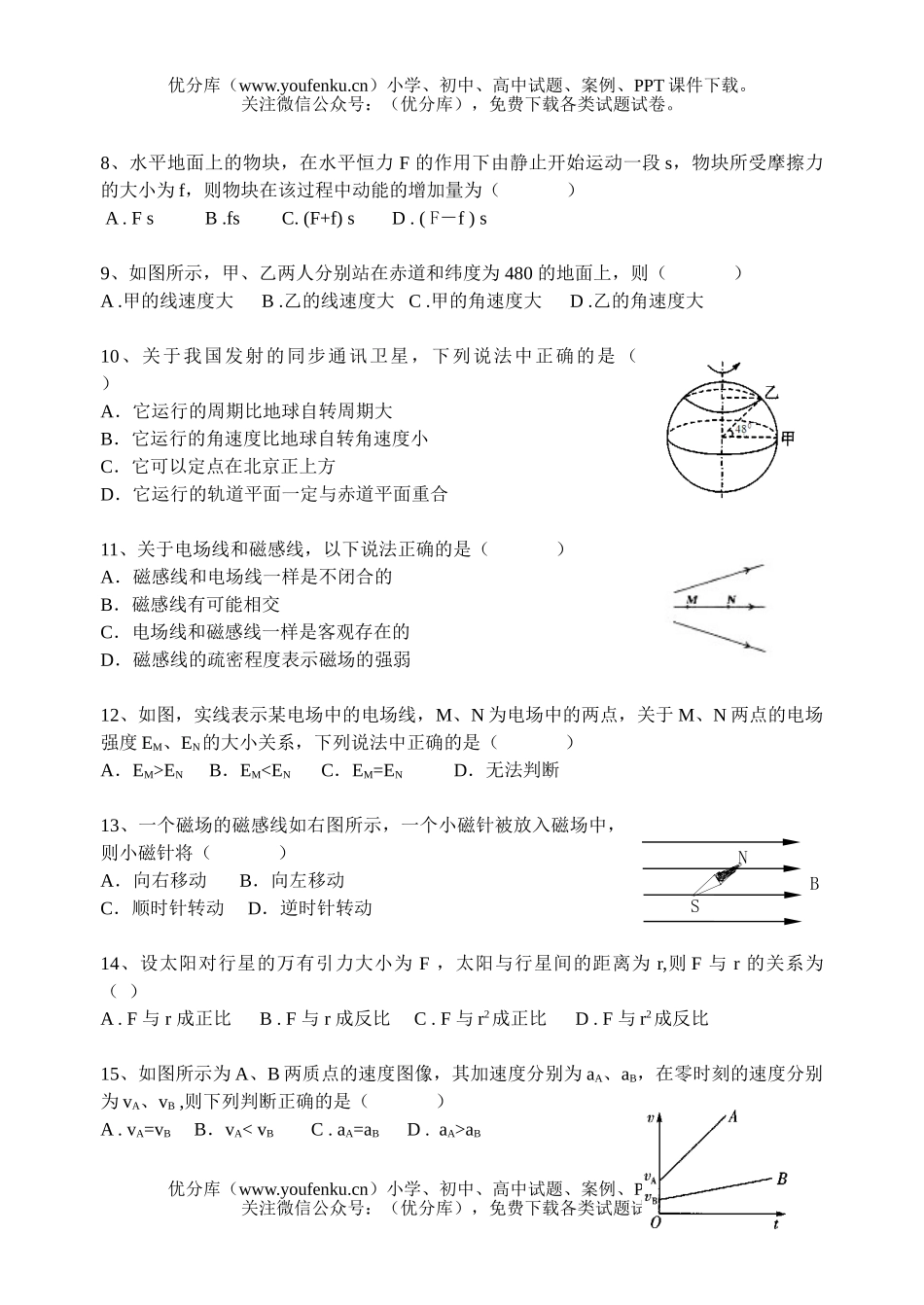 高考物理高考学业水平测试模拟测试卷_第1页