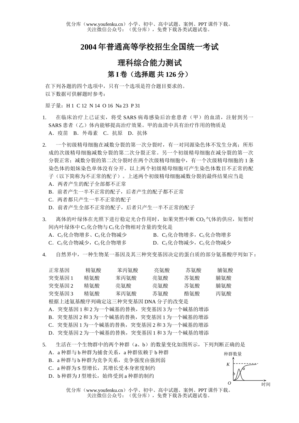 高考化学2004高考全国(1)理综试卷_第1页