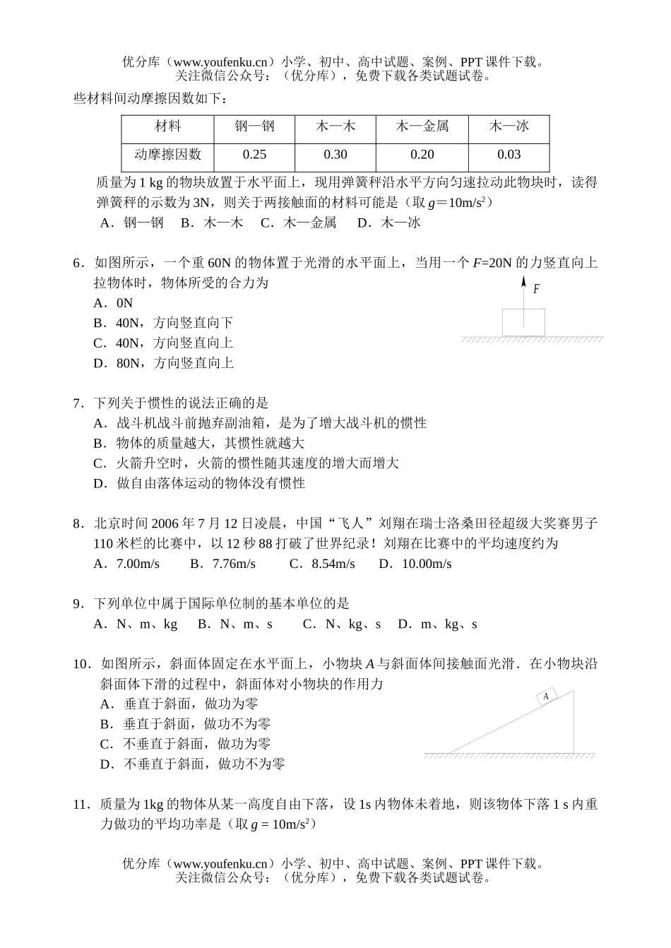 高考物理高考学业水平测试模拟卷4试卷_第2页