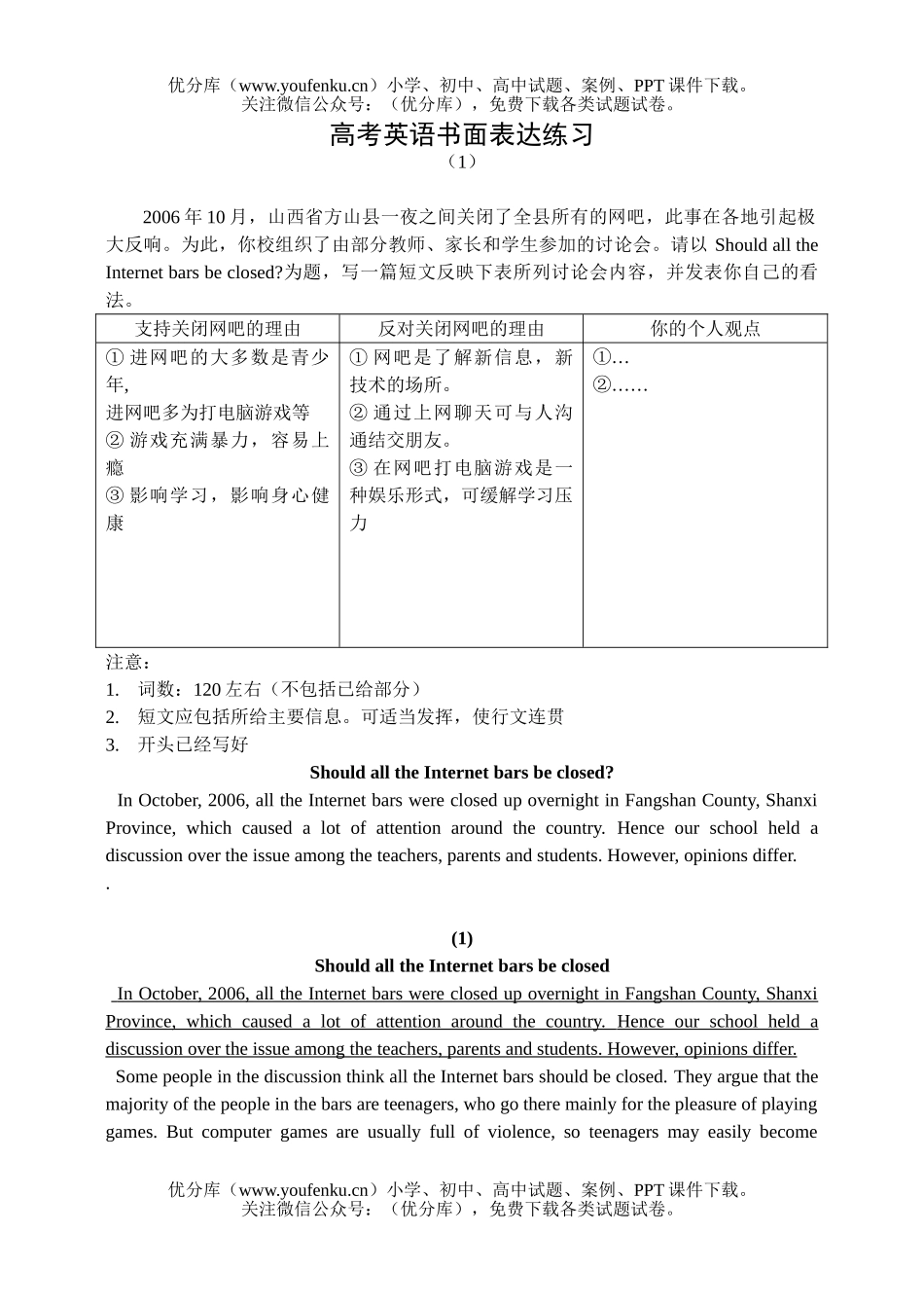 高考英语高考书面表达练习试卷_第1页