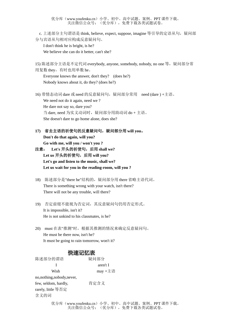 高考英语高考反意疑问句试卷_第1页