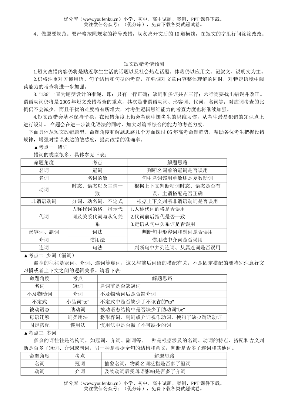 高考英语高考短文改错临场技法试卷_第2页