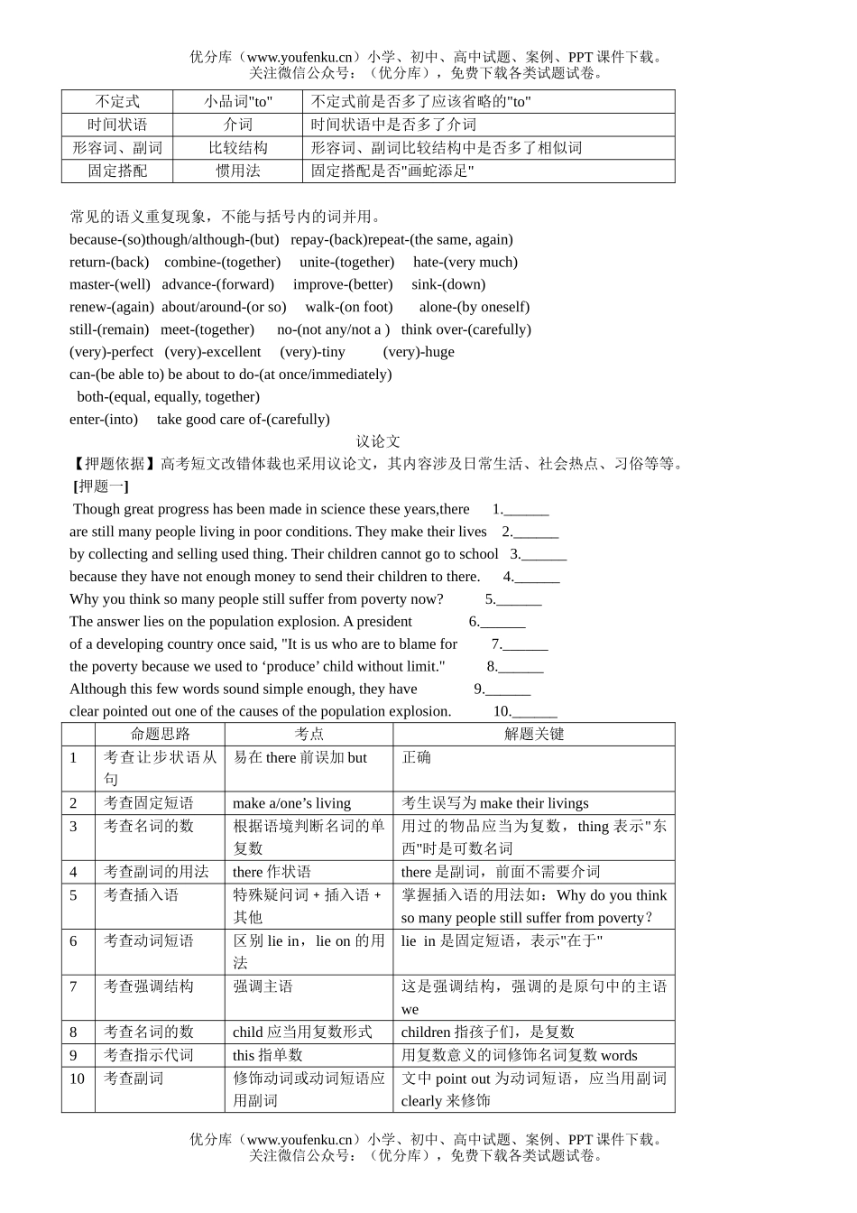 高考英语高考短文改错临场技法试卷_第3页