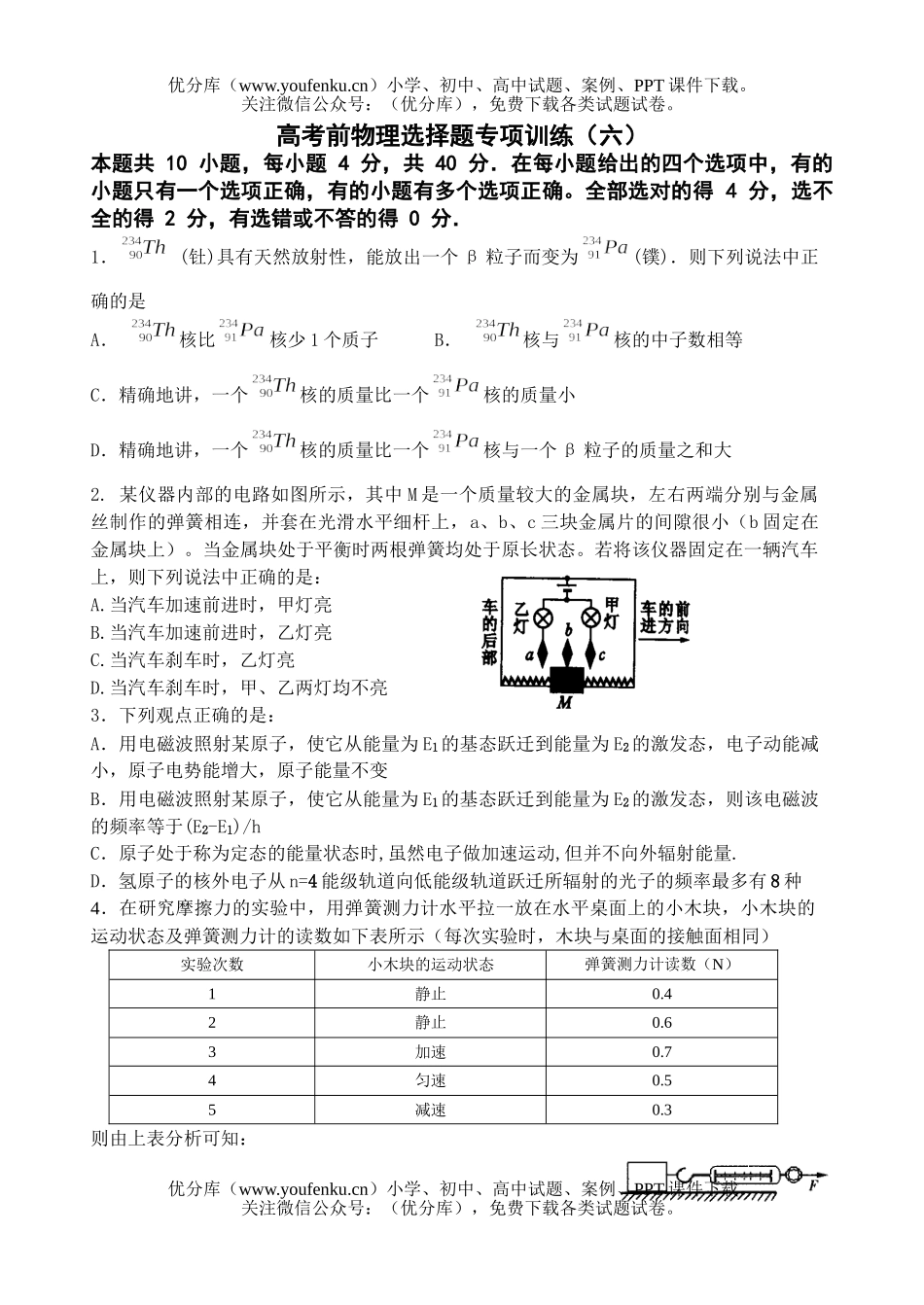 高考物理高考前选择题专项训练6试卷_第1页