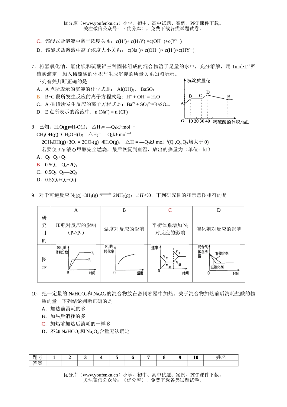 高考化学高考课前选择题练习15试卷_第2页
