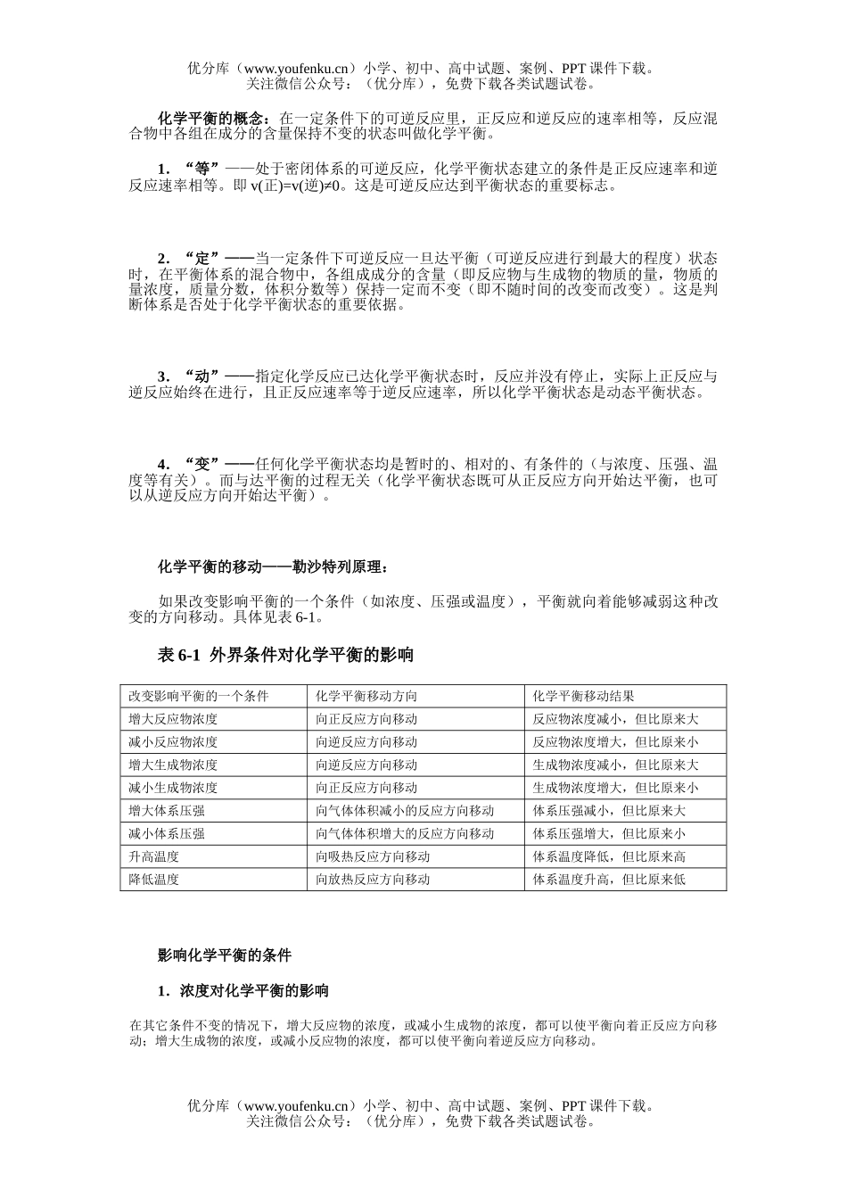 高考化学高考反应速率和平衡图象试卷_第2页