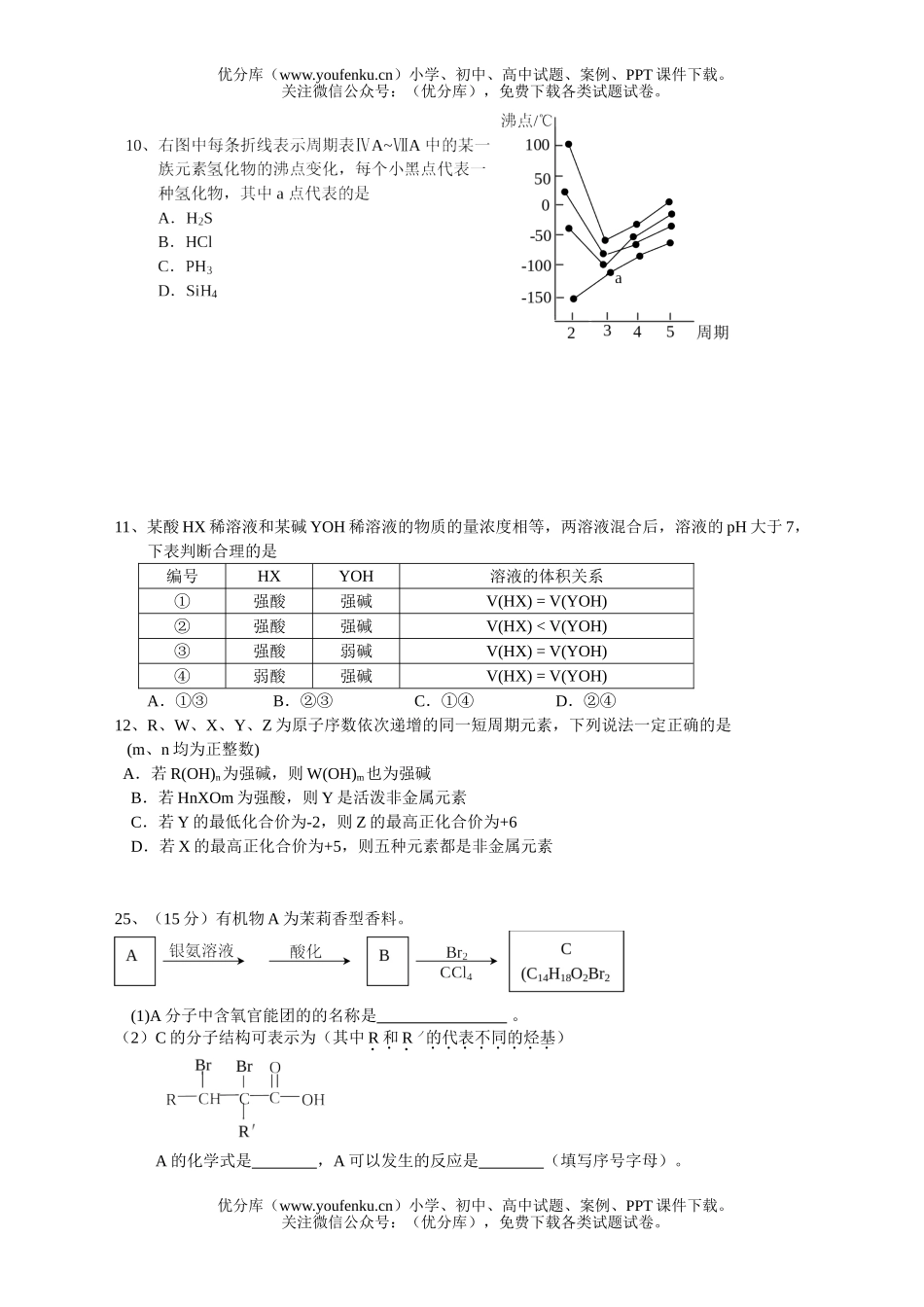 高考化学2006年高考北京卷理科综合试部分试卷_第2页