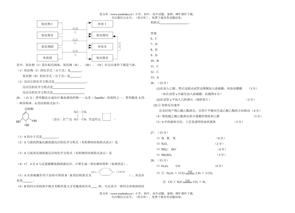 高考化学2006年高考全国理综(Ⅱ)部分试卷_第1页