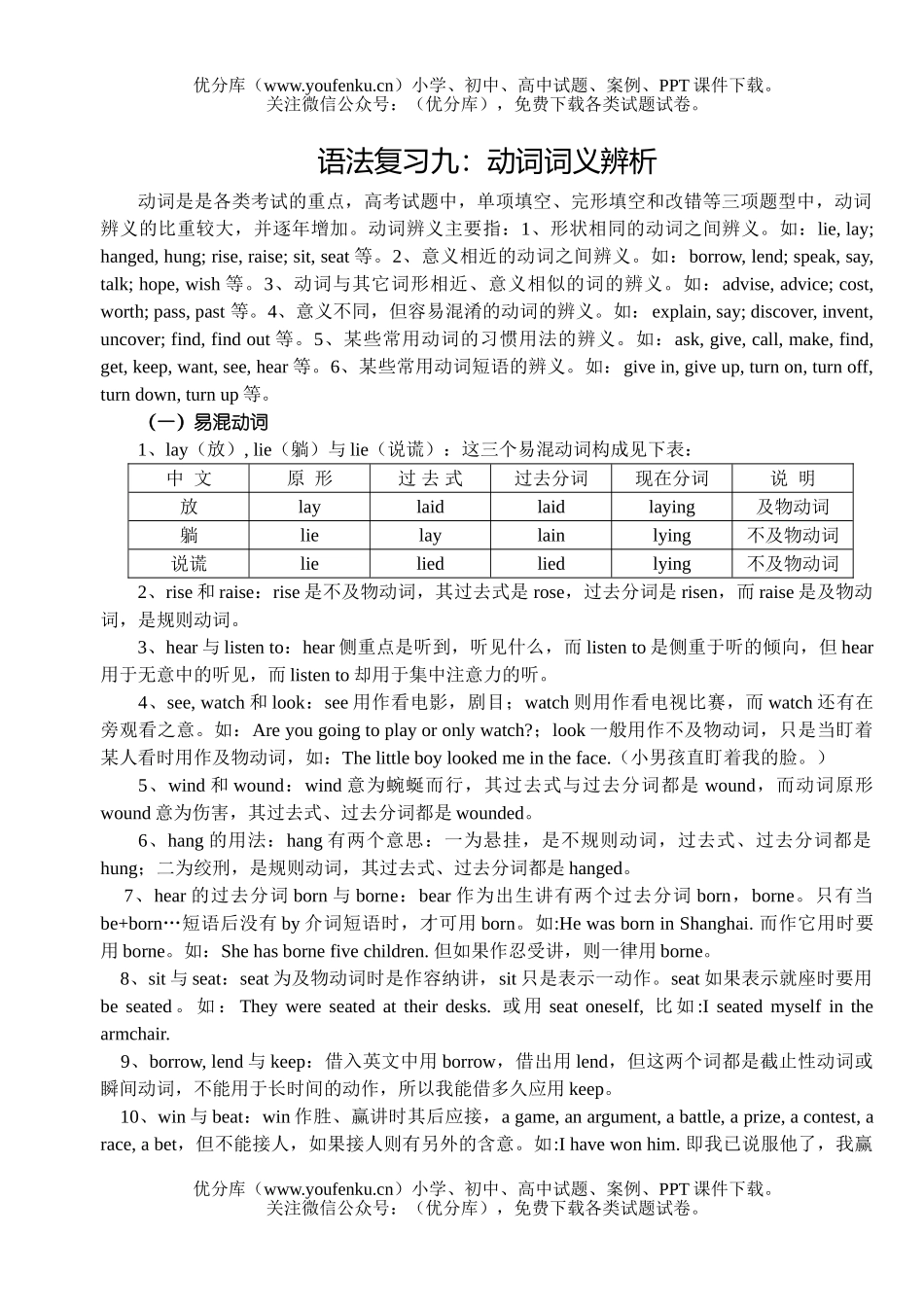 高考英语高考动词词义辨析练习试卷_第1页