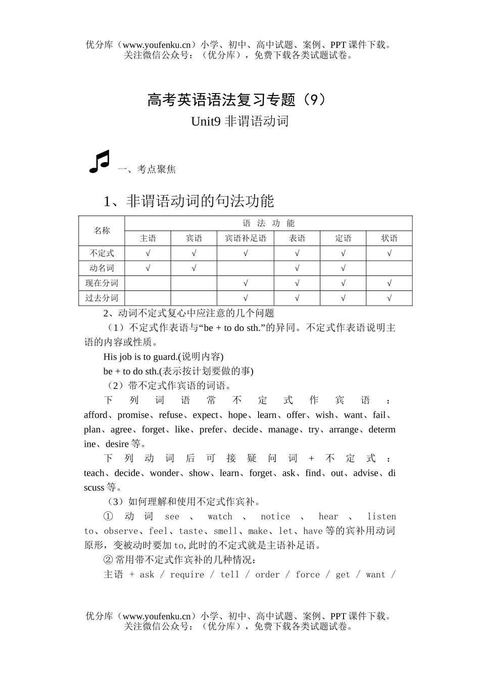 高考英语高考语法复习专题(9)试卷_第1页
