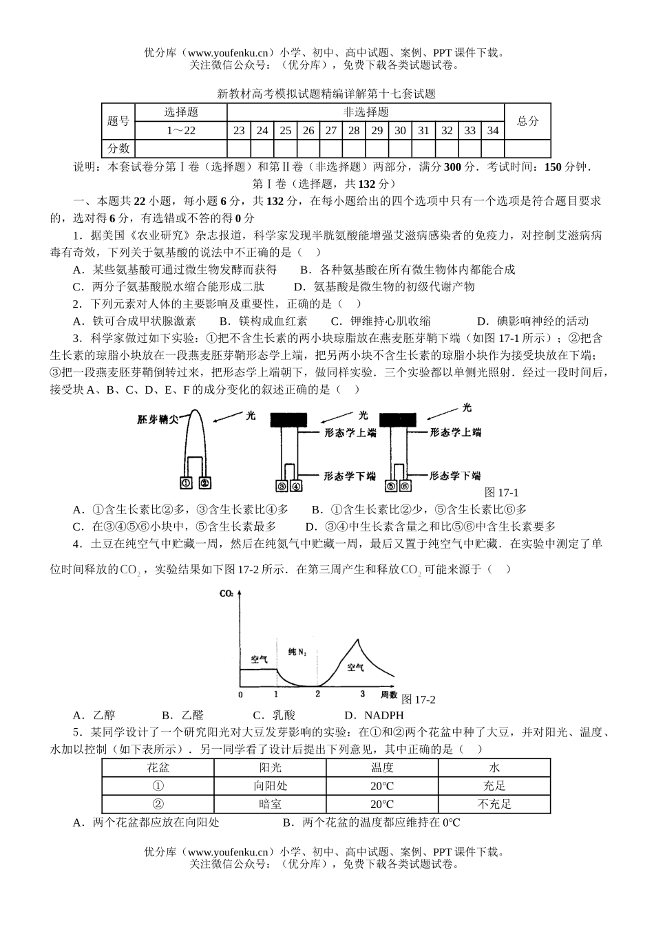 高考化学新教材高考模拟精编详解第十七套试卷_第1页