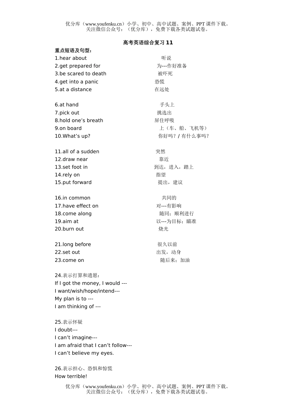 高考英语高考综合复习11试卷_第1页