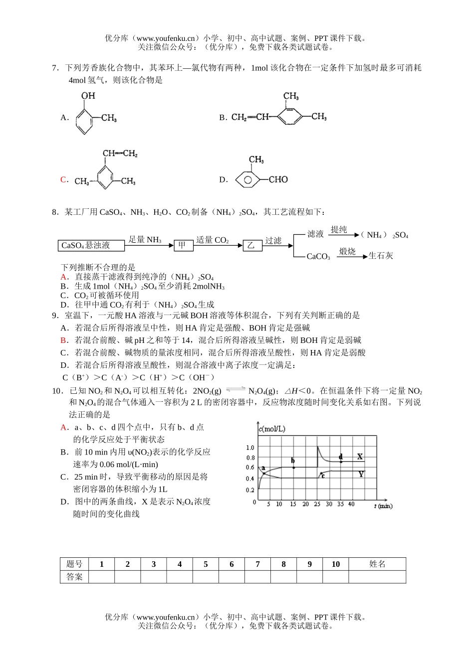 高考化学高考课前选择题练习14试卷_第2页