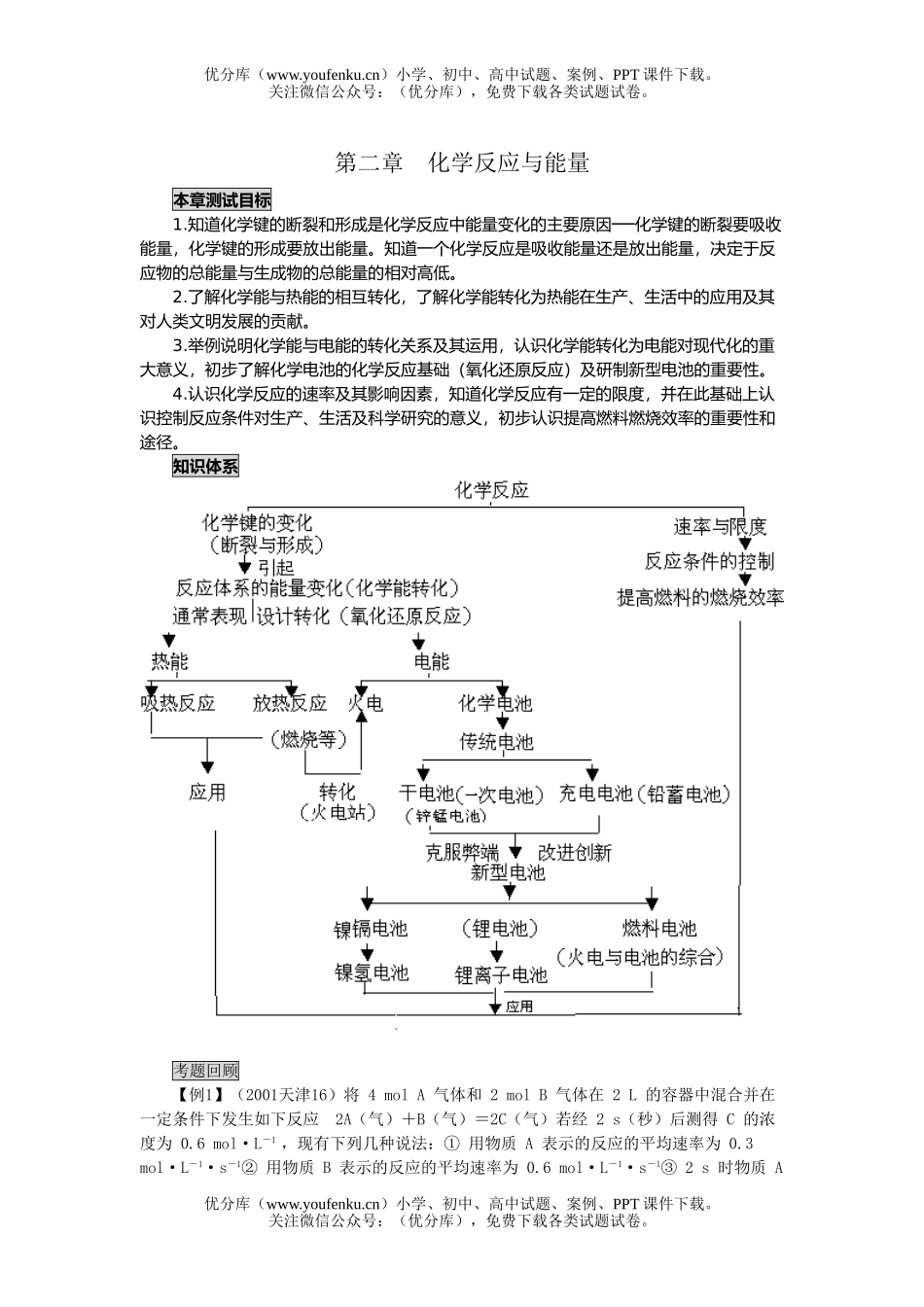 高考化学08高考反应与能量测试卷_第1页