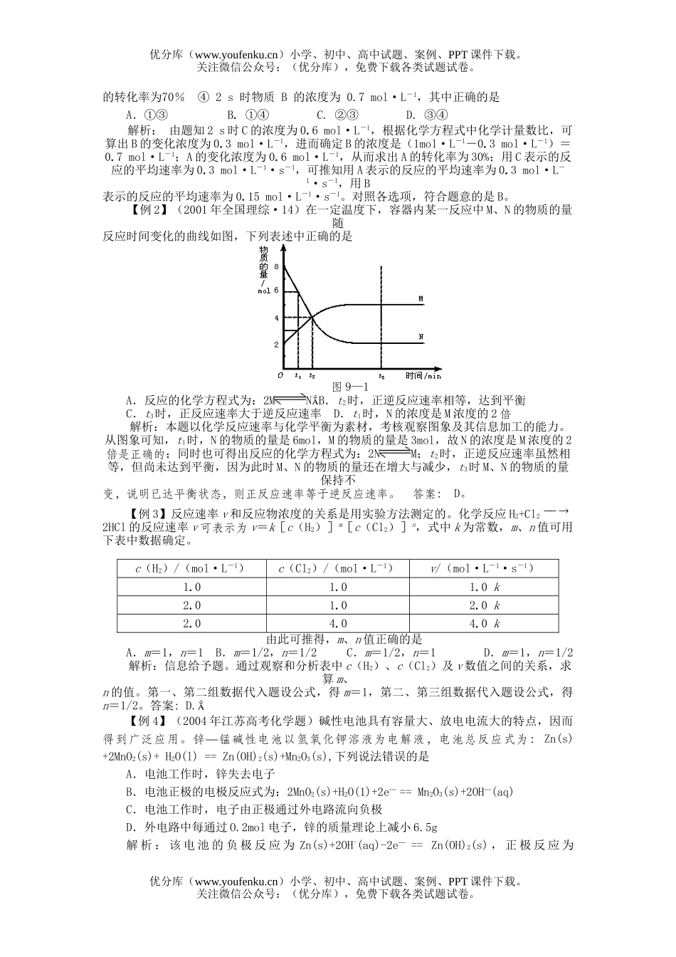 高考化学08高考反应与能量测试卷_第2页