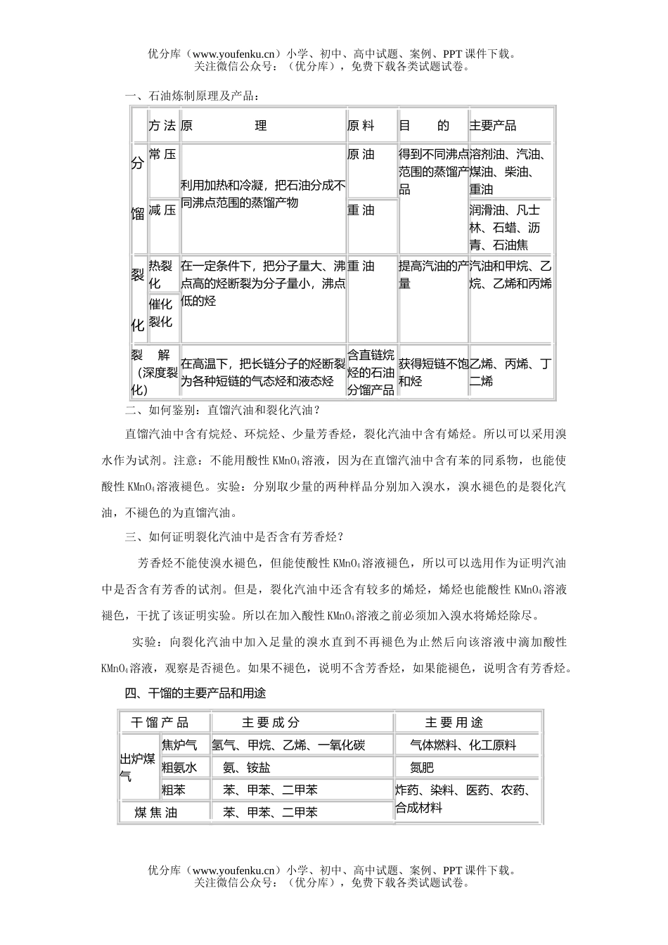 高考化学08高考与资源利用环境保护测试卷_第3页
