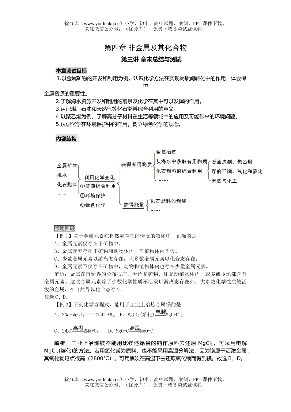 高考化学08高考与可持续发展测试卷_第1页