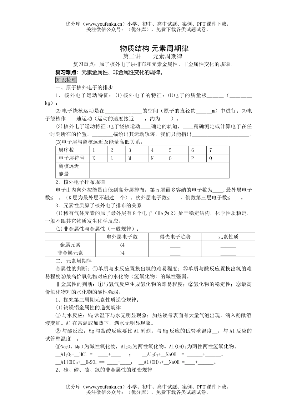 高考化学08高考元素周期律测试卷_第1页