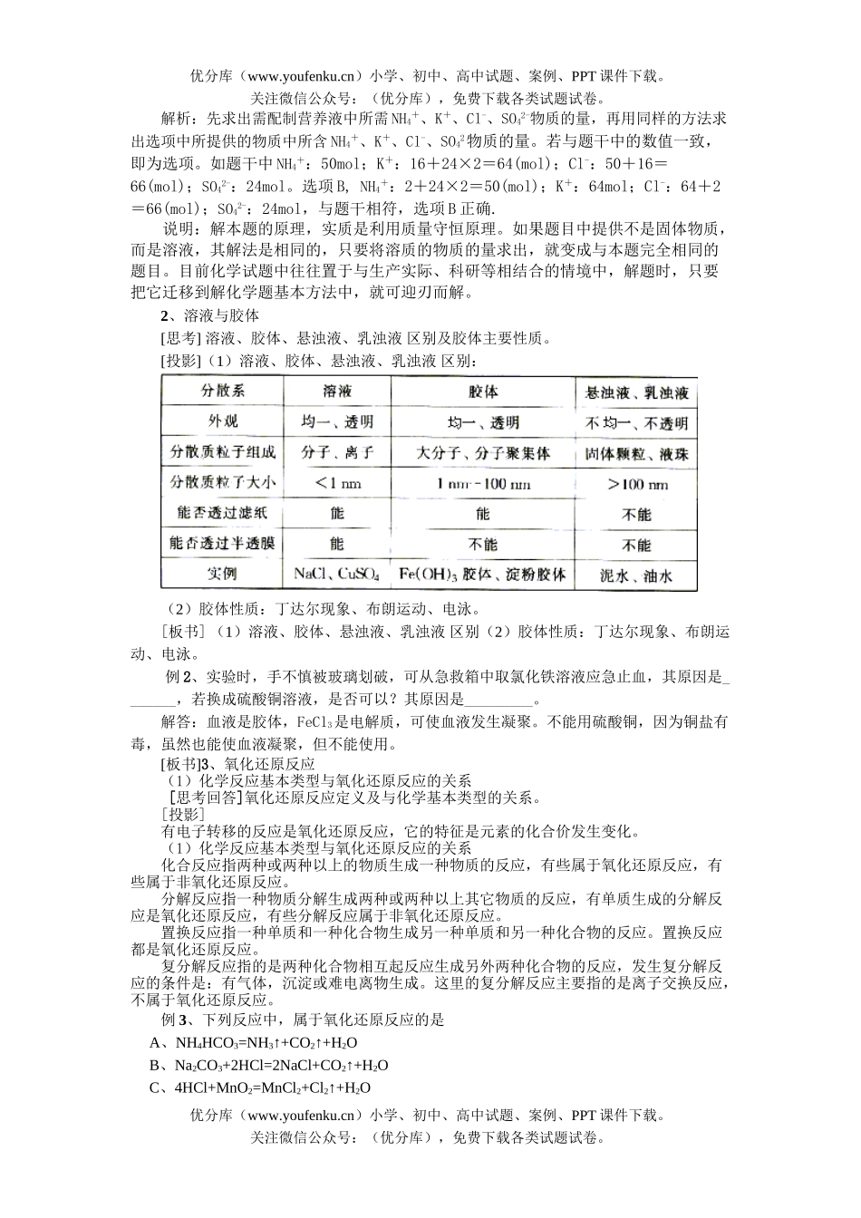 高考化学08届高考学业水平测试卷_第1页