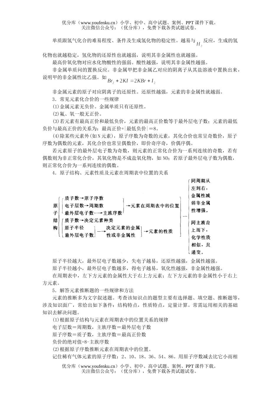 高考化学高考元素周期律单元知识总结试卷_第3页