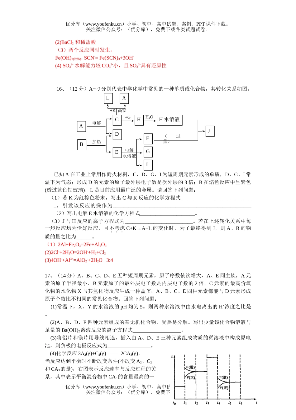 高考化学08届高考复习模拟考试卷_第3页