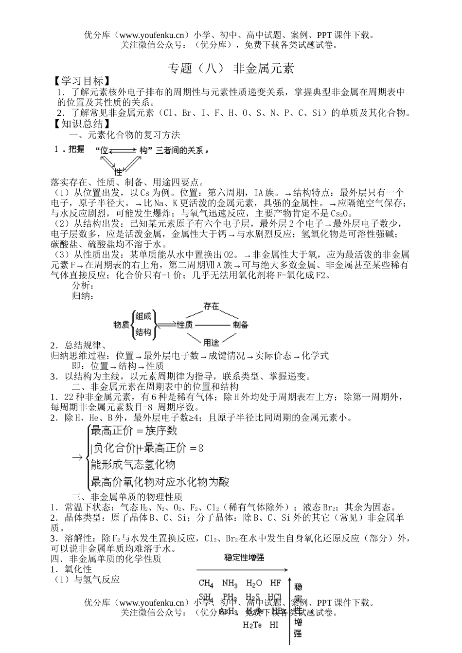 高考化学高考非金属元素及其化合物测试卷_第1页
