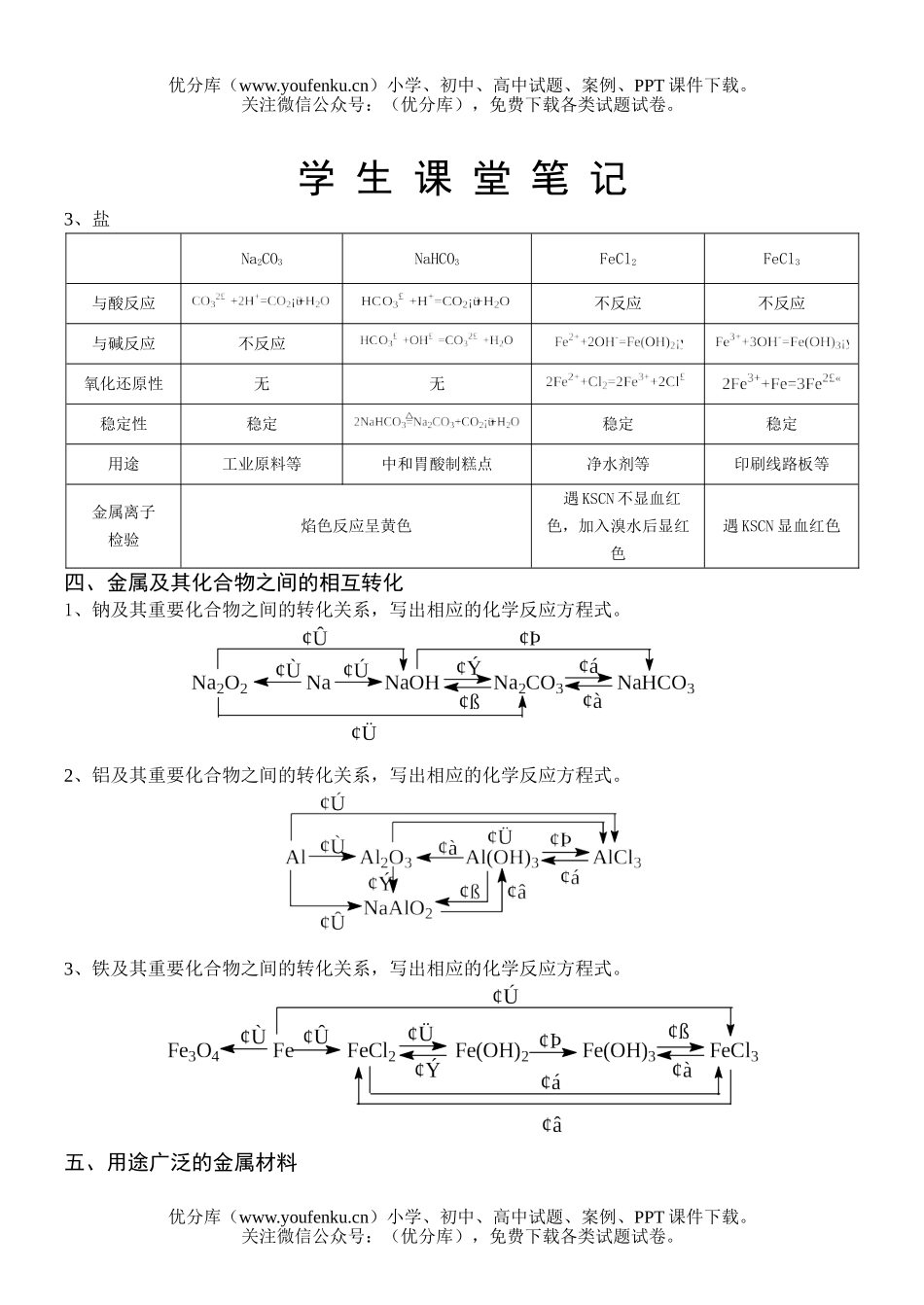 高考化学高考金属及其化合物测试卷_第2页
