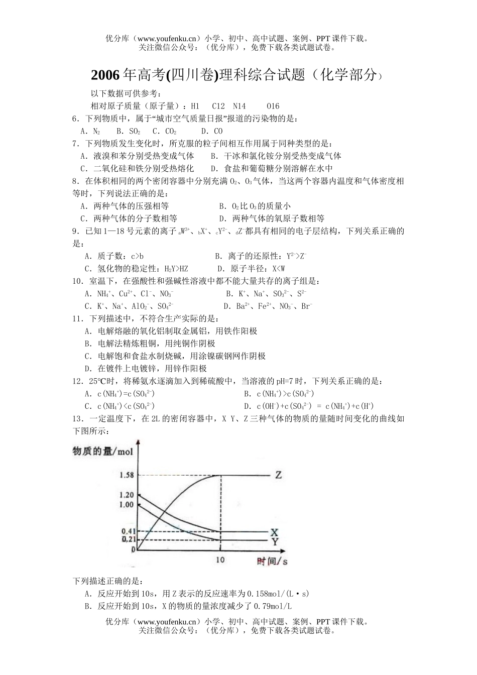 高考化学2006年高考(四川卷)理科综合(部分)试卷_第1页